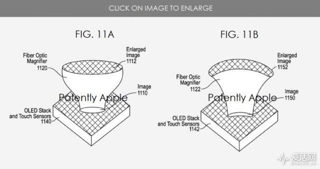 苹果没放弃 硅基OLED让屏下指纹识别成为可能