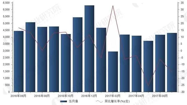 2018手机10大趋势展望 没这些还能叫手机？