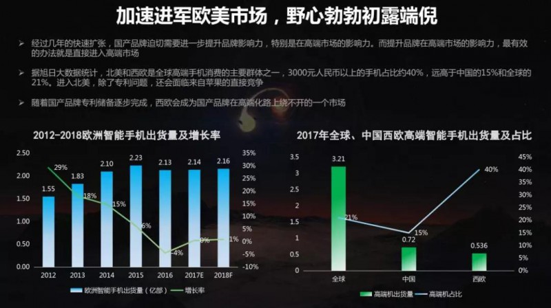 手机报2018年新年献词：相逢在手机全产业链，全面走向全球化