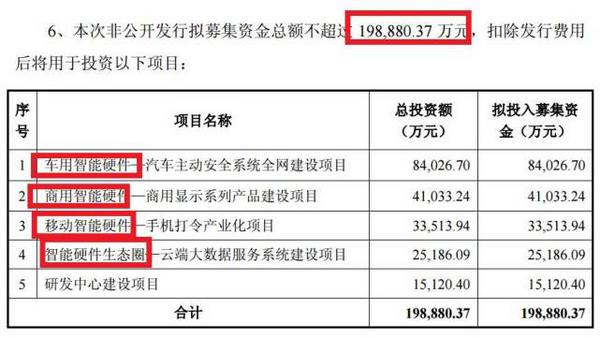 保千里步乐视后尘爆仓在即 员工与机构皆成炮灰