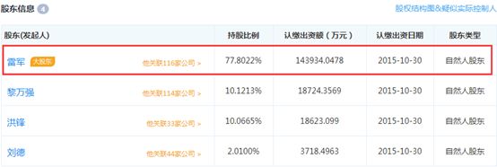 小米IPO快了 雷军有望成为中国新首富！