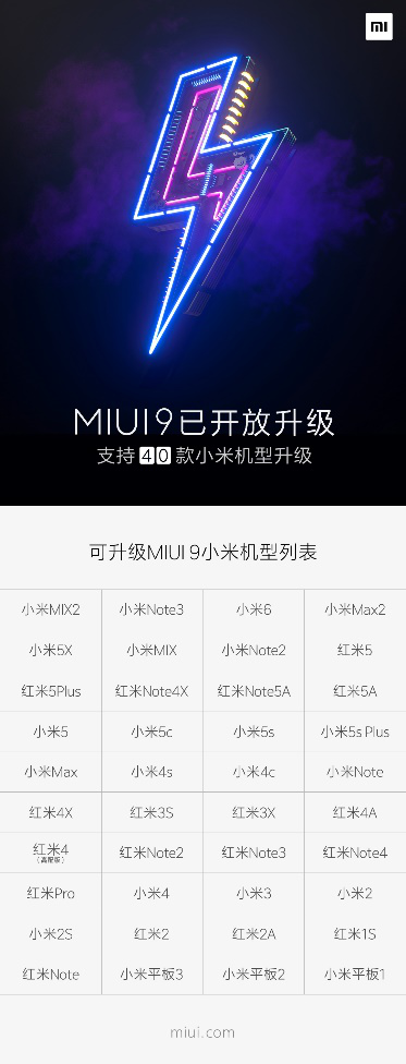 MIUI9完成全部机型升级推送了！MIUI10还会远么