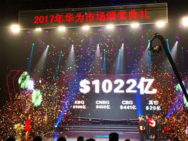 成立30周年！华为公布2018年收入目标：1022亿美元