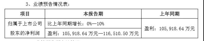 小米带动陶瓷产业迎发展新机遇 三环2017年盈利步入稳定增长期