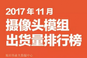 2017年11月摄像头模组排行榜