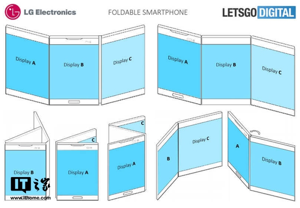 LG三屏手机专利曝光：平板电脑杀手降临
