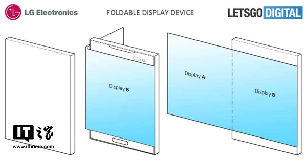 LG三屏手机专利曝光：平板电脑杀手降临