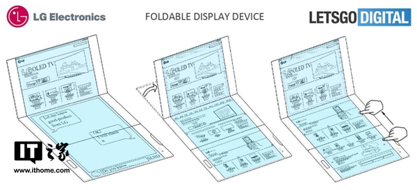 LG三屏手机专利曝光：平板电脑杀手降临