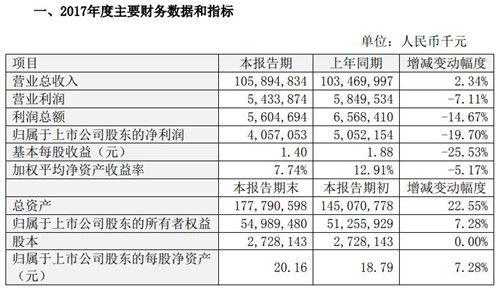 比特币都有哪些