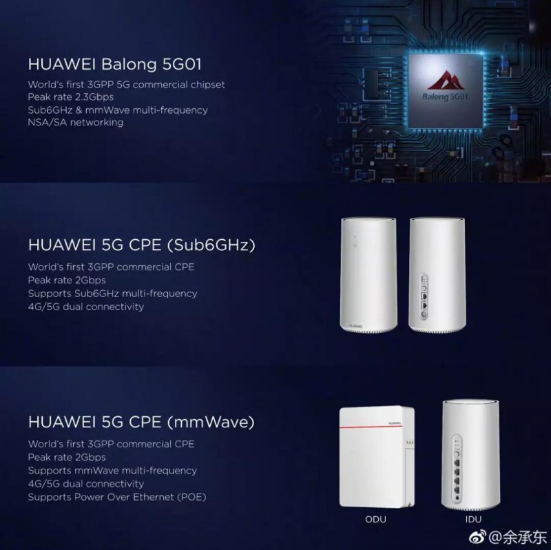 一文看懂华为在MWC2018发布的5G芯片有多牛！