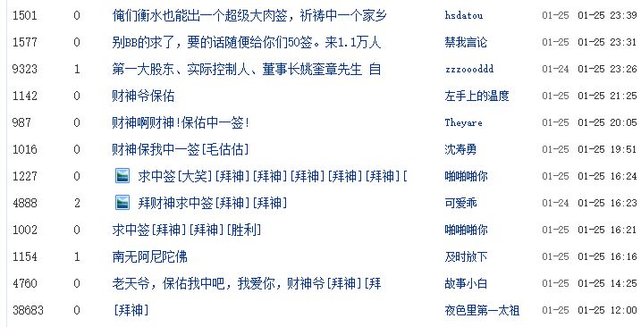 盘中大跌5%！2018年最贵新股养元饮品仅19个交易日跌破发行价