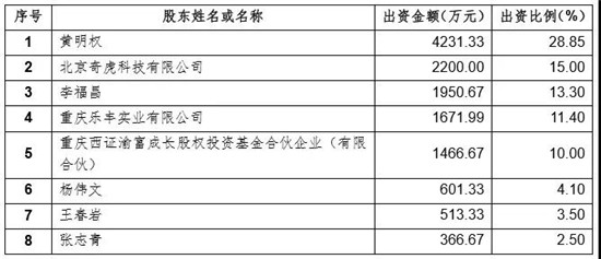 大富科技近10亿收购百立丰51%股权