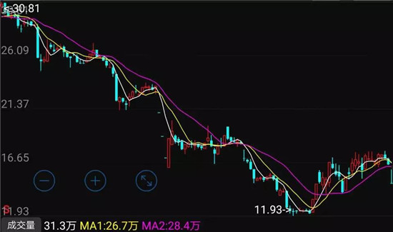 大富科技近10亿收购百立丰51%股权