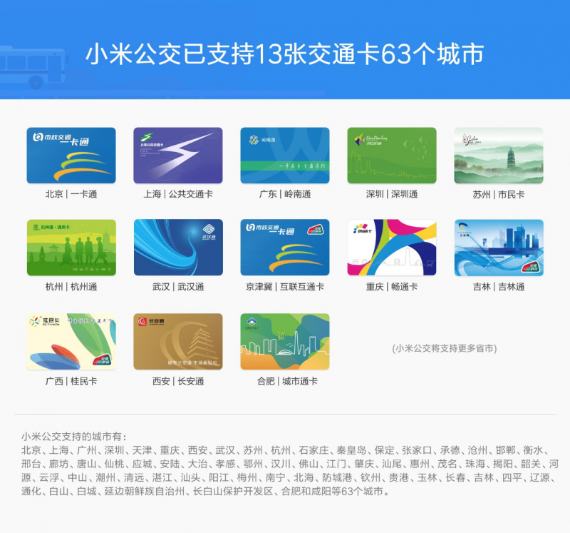 苹果Apple Pay支持刷北京上海地铁 和小米公交有何区别？