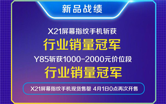 vivo X21屏幕指纹4月1日再次发售