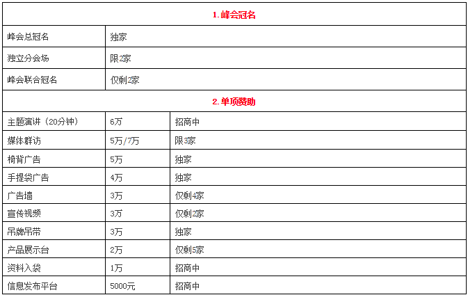 AI如何在手机端实现落地应用？