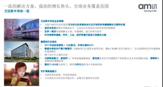 苹果3D摄像头供应商ams的中国发展之路