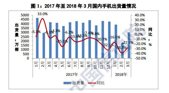 苹果打喷嚏中国女首富就“重感冒” 60亿4小时就没了