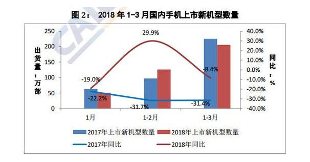 苹果打喷嚏中国女首富就“重感冒” 60亿4小时就没了