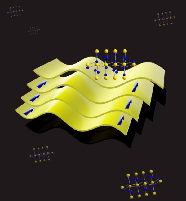 你离柔性屏又近一步:中国科学家发现神奇半导体材料