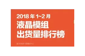 2018年1-2月份液晶模组排行榜