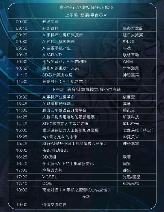 大咖云集 共聚AI手机产业链峰会