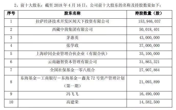 从北京豪威到安世半导体 手机ODM龙头闻泰科技深入布局半导体