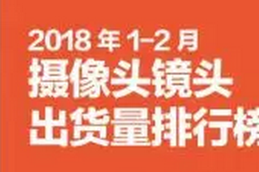 2018年1-2月摄像头镜头市场动态及监测数据