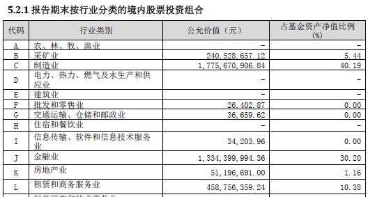 国产芯片产业亟待资本“青睐”