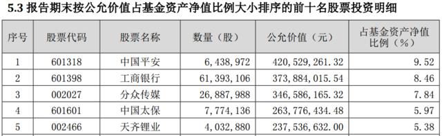 国产芯片产业亟待资本“青睐”