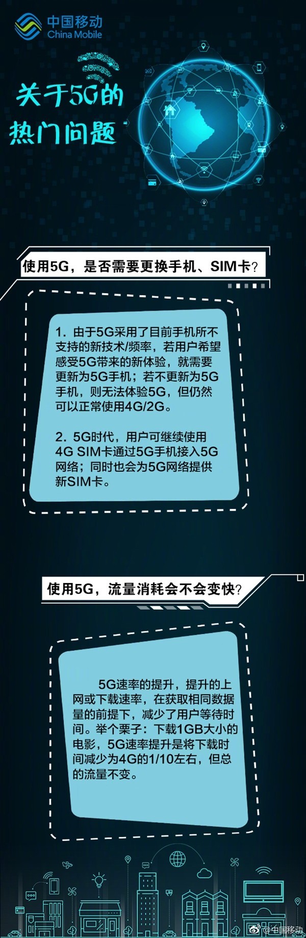 首批5G手机明年来：无需更换4G SIM卡