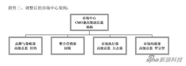 魅族架构再调整：魅族魅蓝或合并 李楠负责销售