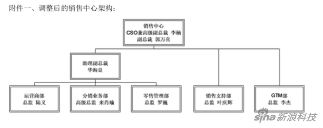 魅族架构再调整：魅族魅蓝或合并 李楠负责销售