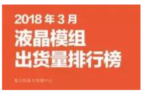 2018年3月液晶模组出货量排行榜