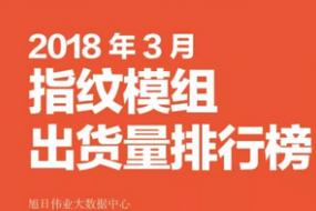 2018年3月指纹模组市场动态及监测数据