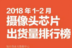 2018年1-2月摄像头芯片市场动态及监测数据