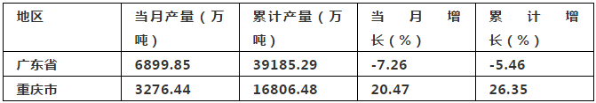 国际手机展在西南地区响起第一声春雷