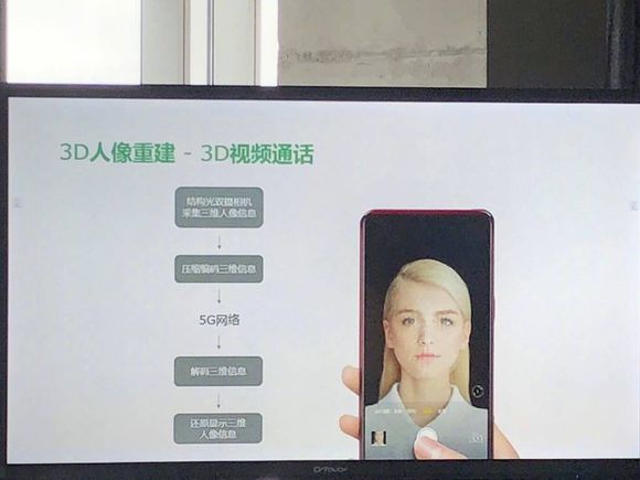 OPPO/华为3D结构光新机