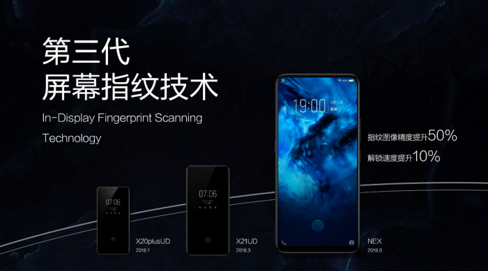 vivo NEX发布：升降摄像头 屏占比达91%