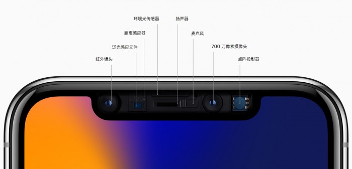 若iPhone无刘海全面屏 Face ID仍是优先方案