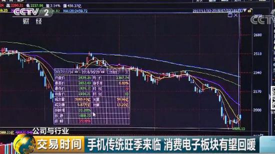 中国手机市场进入寡头时代 中小厂商动荡中求生存