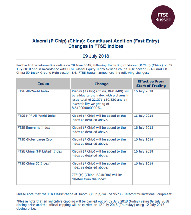 富时指数：7月13日收市后将小米纳入旗下指数系列