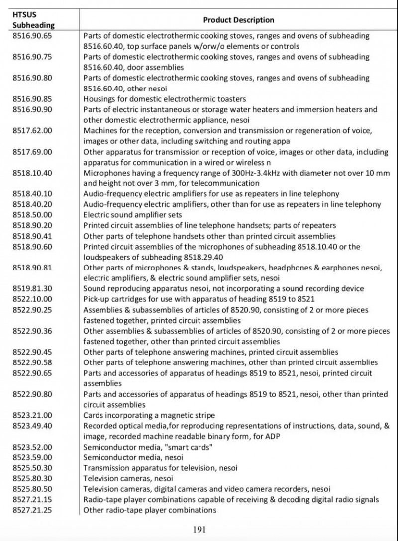 中兴解禁上半年亏损70-90亿 美国对中国手机配件提高10%关税