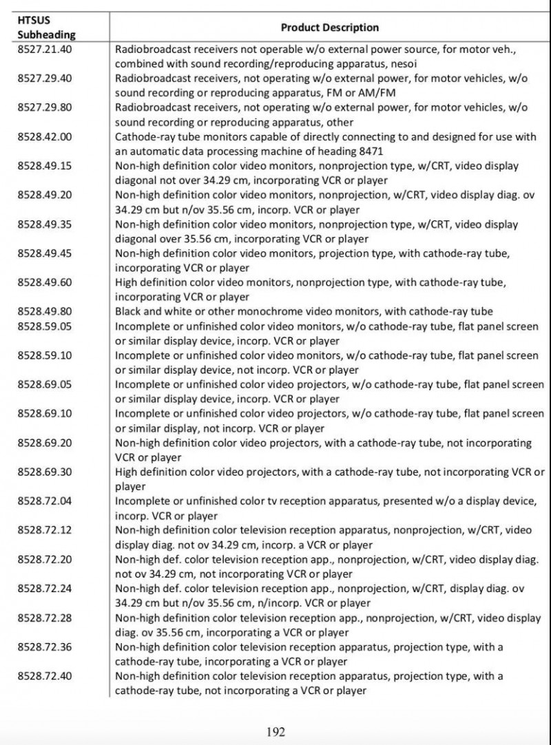 中兴解禁上半年亏损70-90亿 美国对中国手机配件提高10%关税