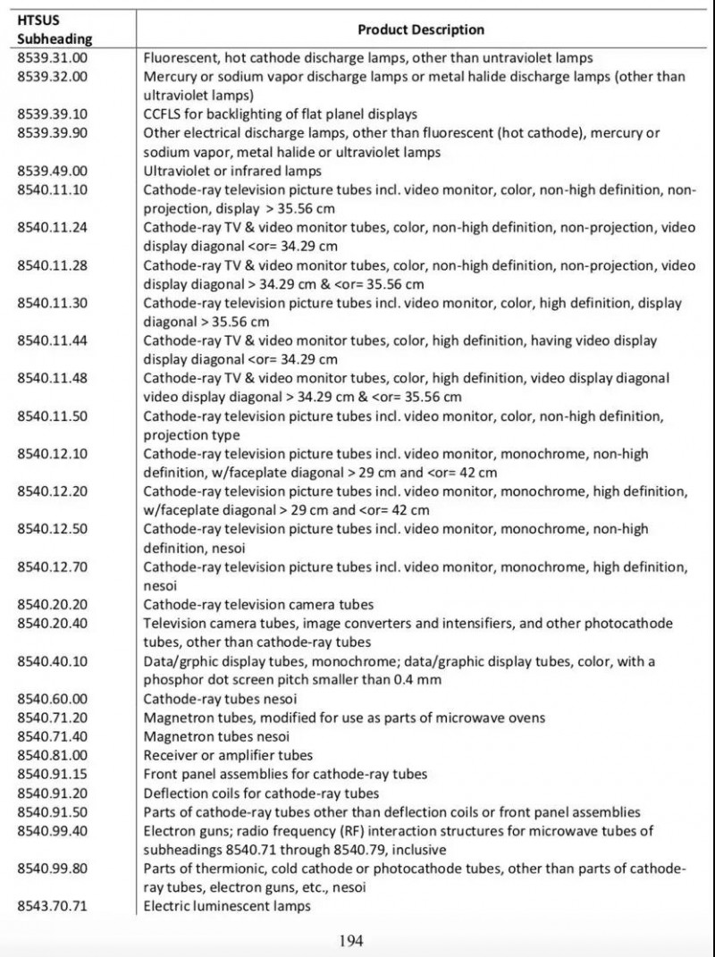 中兴解禁上半年亏损70-90亿 美国对中国手机配件提高10%关税