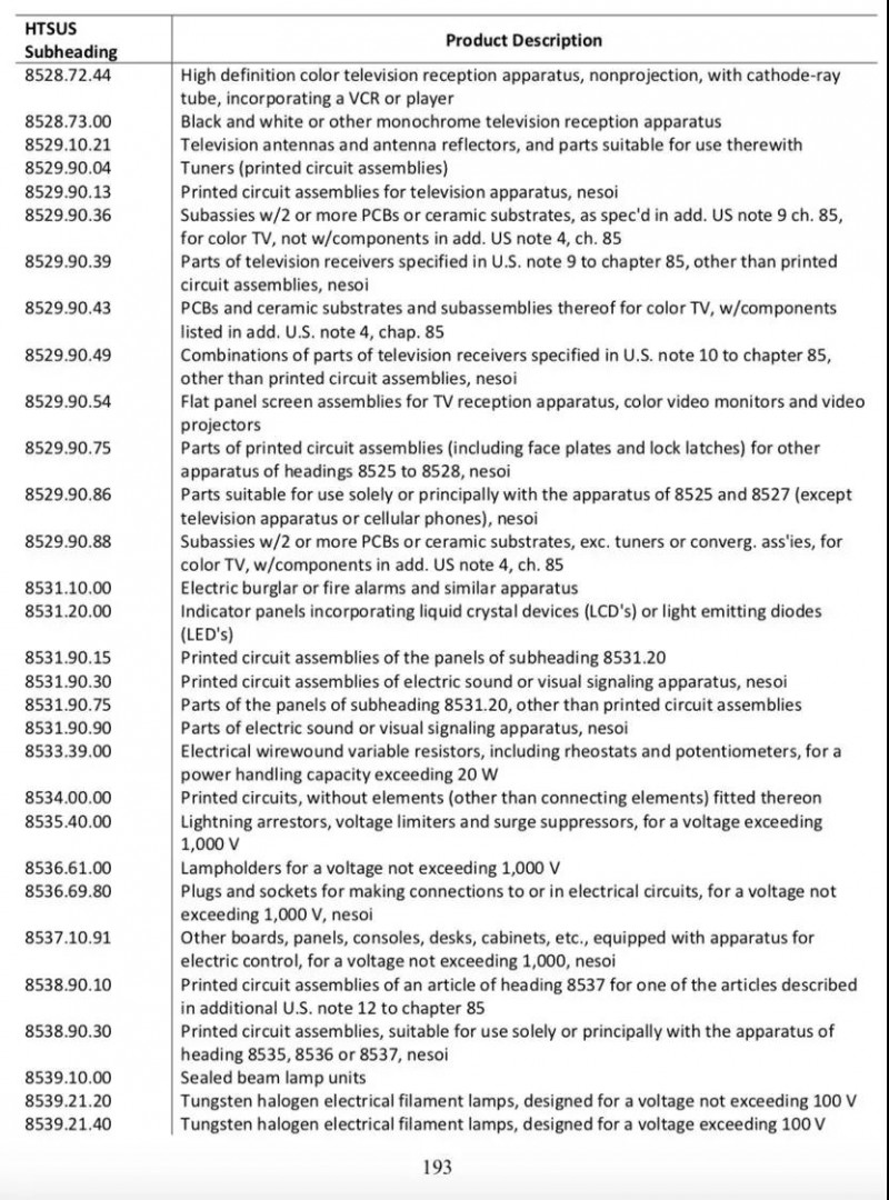 中兴解禁上半年亏损70-90亿 美国对中国手机配件提高10%关税