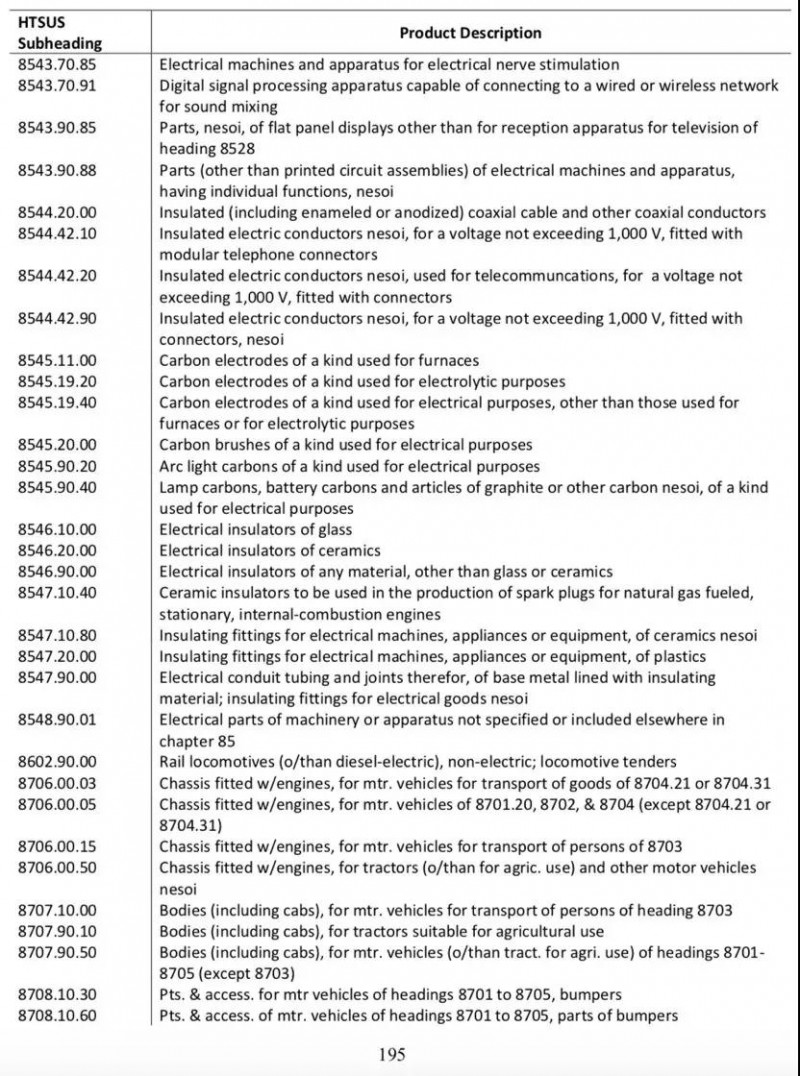 中兴解禁上半年亏损70-90亿 美国对中国手机配件提高10%关税