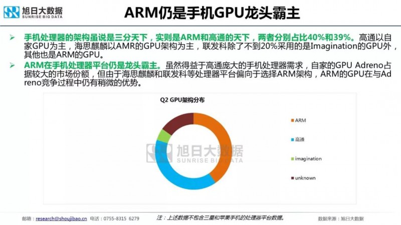 国产主流品牌预计明年初推出5G手机，联发科或是最早集成5G芯片的SOC厂商