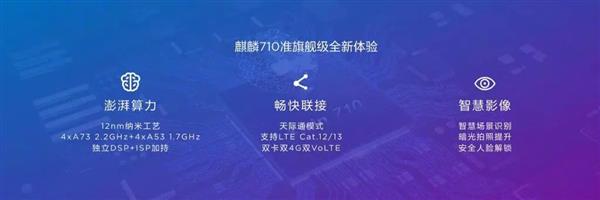 华为麒麟710揭秘：首次12nm工艺 GPU性能涨1.3倍