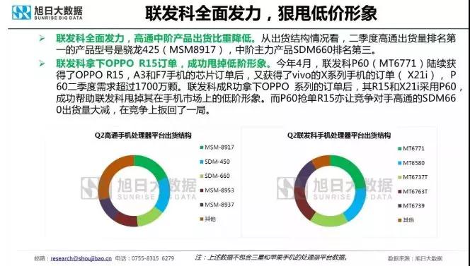 高通困兽之斗：再遭欧盟罚22亿美元，或放弃收购NXP